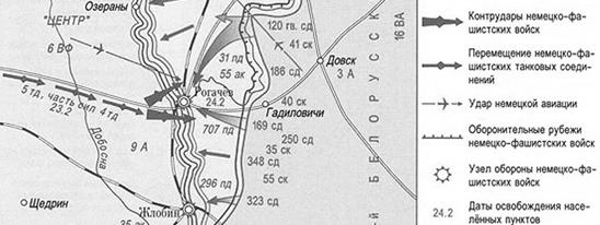 Хроника освобождения Беларуси: февраль