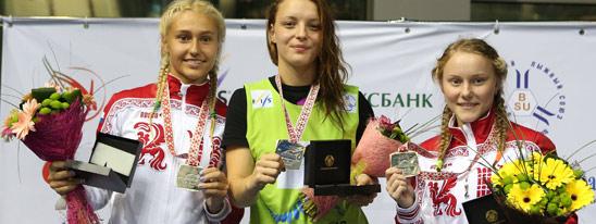 Прыжки во сне и наяву