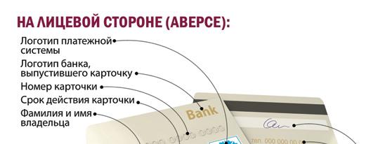 Пластик дороже денег