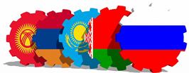 Векторы развития