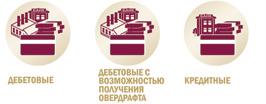 Карты разные важны, карты всякие нужны