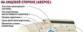Пластик дороже денег